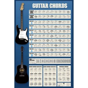 GUITAR - CHORDS MAXI POSTER